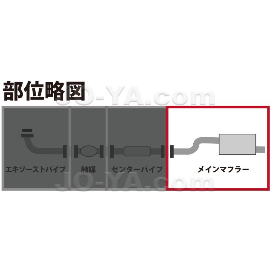 HST 065-114 MITSUBISHI ( ミツビシ ) パジェロ ミニ オールステンレス