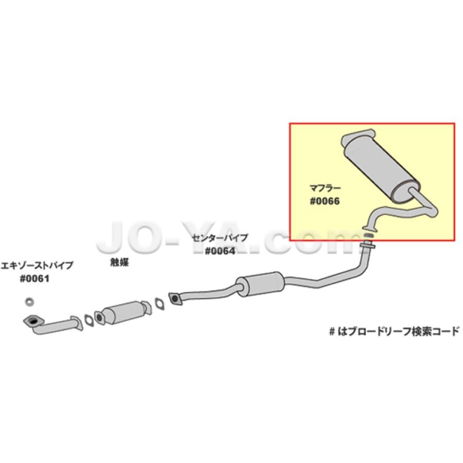 HST 065-115 MITSUBISHI ( ミツビシ ) パジェロ ミニ オールステンレス