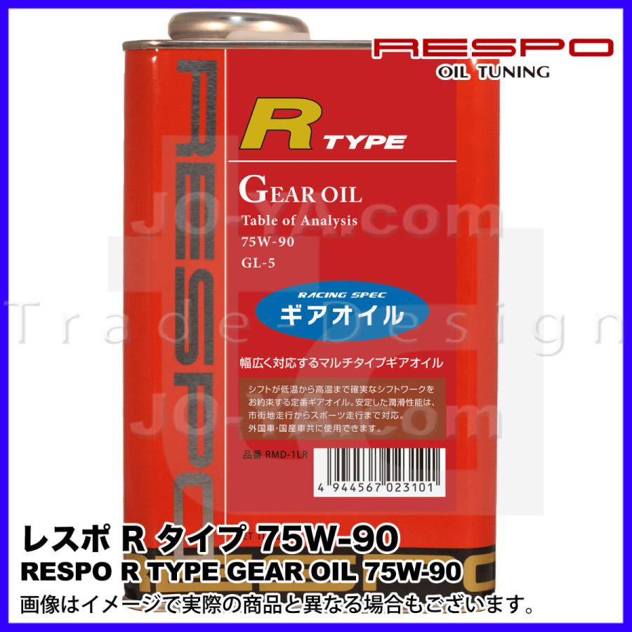 RESPO ( レスポ ) ギアオイル R TYPE Rタイプ 75W-90 幅広く対応する