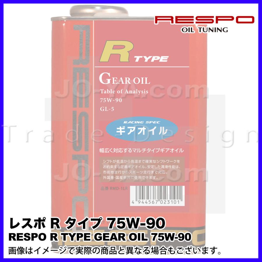 RESPO R TYPE GEAR 75W-90 レスポ　ギヤオイル　未開封 RESPO ( レスポ ) ギアオイル R TYPE Rタイプ 75W-90 幅広く対応する