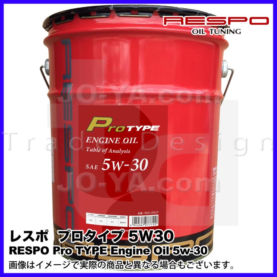 送料無料☆ProTYPE エンジンオイル 5W-30 20L RESPO ( レスポ ) エンジンオイル PRO TYPE プロタイプ 5W-30 ハイ