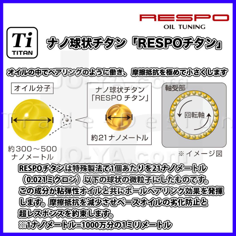 RESPO ( レスポ ) エンジンオイル 86 5W-40 水平対向エンジン専用エンジンオイル 5.5L｜joyacom｜03