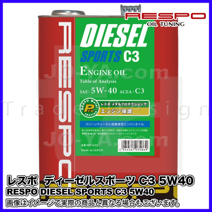 C3 クリーンディーゼルエンジンオイル 5W40 DPF装着車対応　ユーロ対応 RESPO ( レスポ ) エンジンオイル DIESEL SPORTS C3 ディーゼル