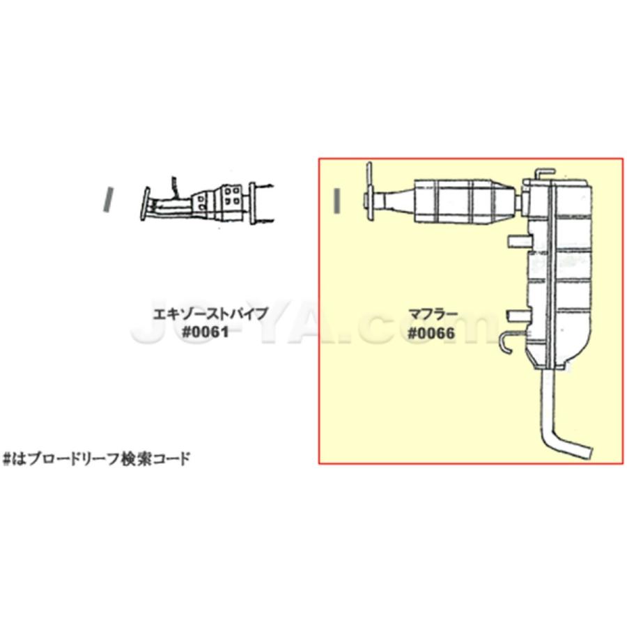 HST 081-29 HONDA ( ホンダ ) アクティ トラック オールステンレス
