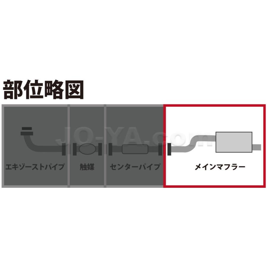 黒服ページ HST 082-125 HONDA ( ホンダ ) シビック ドマーニ インテグラ オール