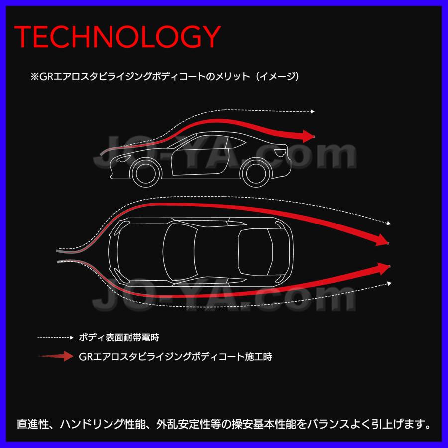 トヨタ（TOYOTA） GR エアロスタビライジング ガラスコート 80ml : JO