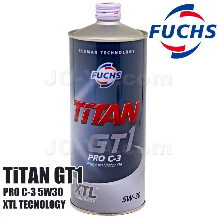 エジプシャンオイル　プロテクション FUCHS(フックス)・lubricants製品サイト / 自動車用製品