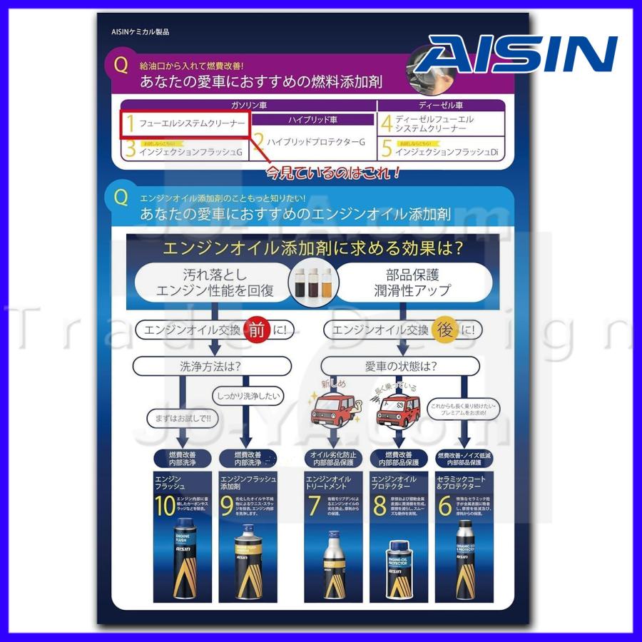 アイシン AISIN Fuel System Cleaner ( フューエルシステムクリーナー