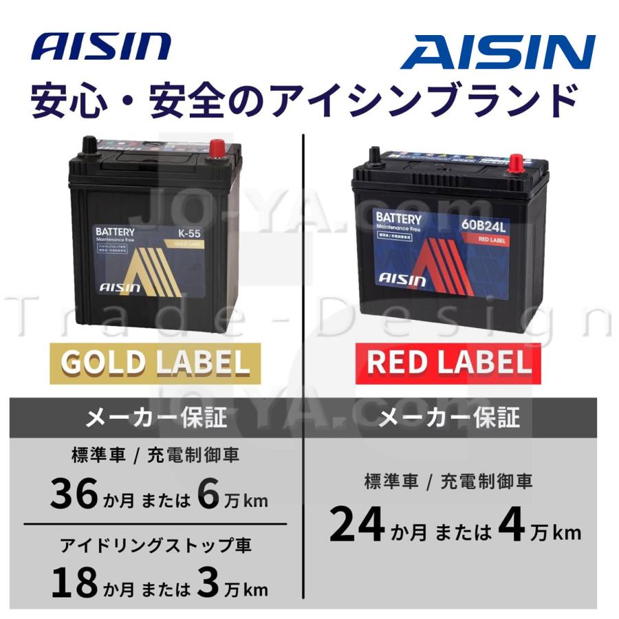 アイシン AISIN 60B24R (55B24R 46B24R) 標準車/充電制御車対応