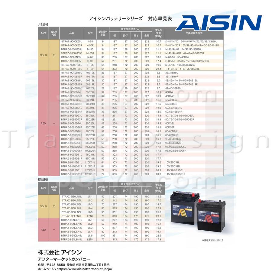 アイシン AISIN 60B24R (55B24R 46B24R) 標準車/充電制御車対応