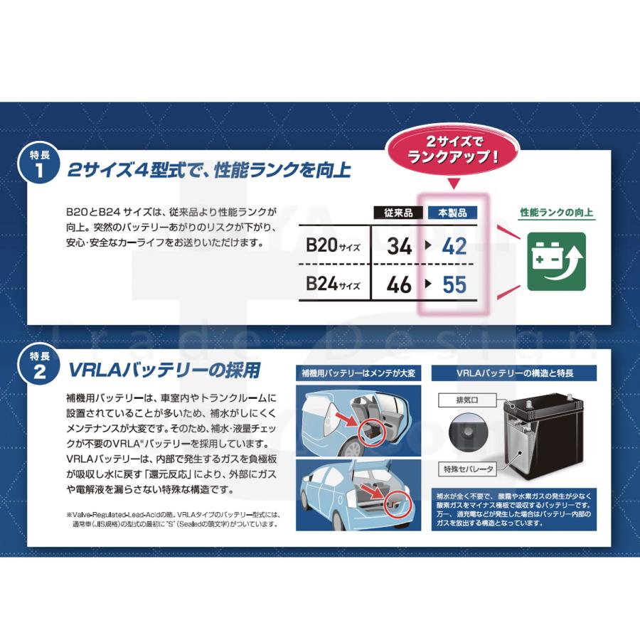 ECO.R GS YUASA ( ジーエスユアサ ) トヨタ系ハイブリッド車専用 補機