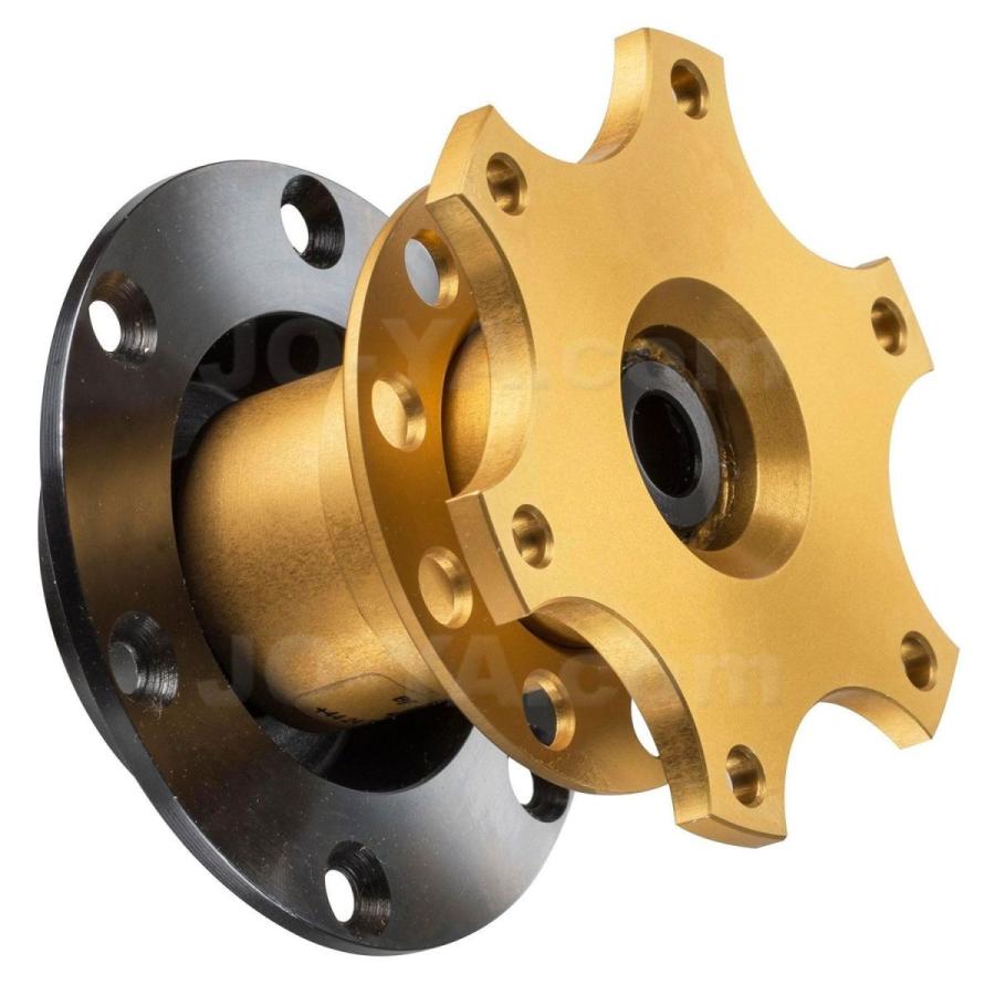 珍しい Sabelt サベルト Quick Release クイックリリース Fia Approv M2sr6grn 楽天市場 Vulkanvegas Derbyde Ae