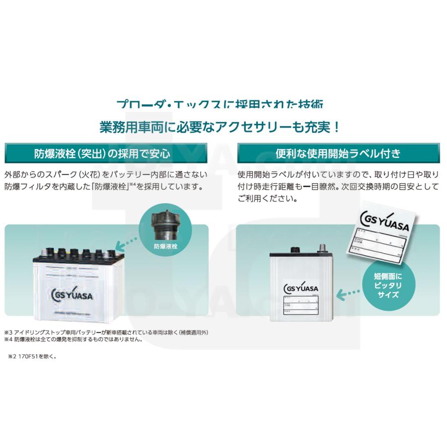 プローダ GS YUASA ( ジーエスユアサ ) 業務車両用バッテリー PRODA X