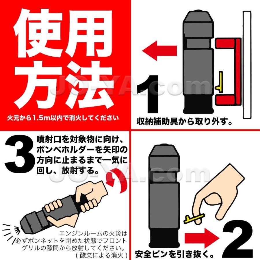 ANON M2 アノン・エム2 (コンパクトCo2 炭酸ガス 消火器) : JO-YA.com