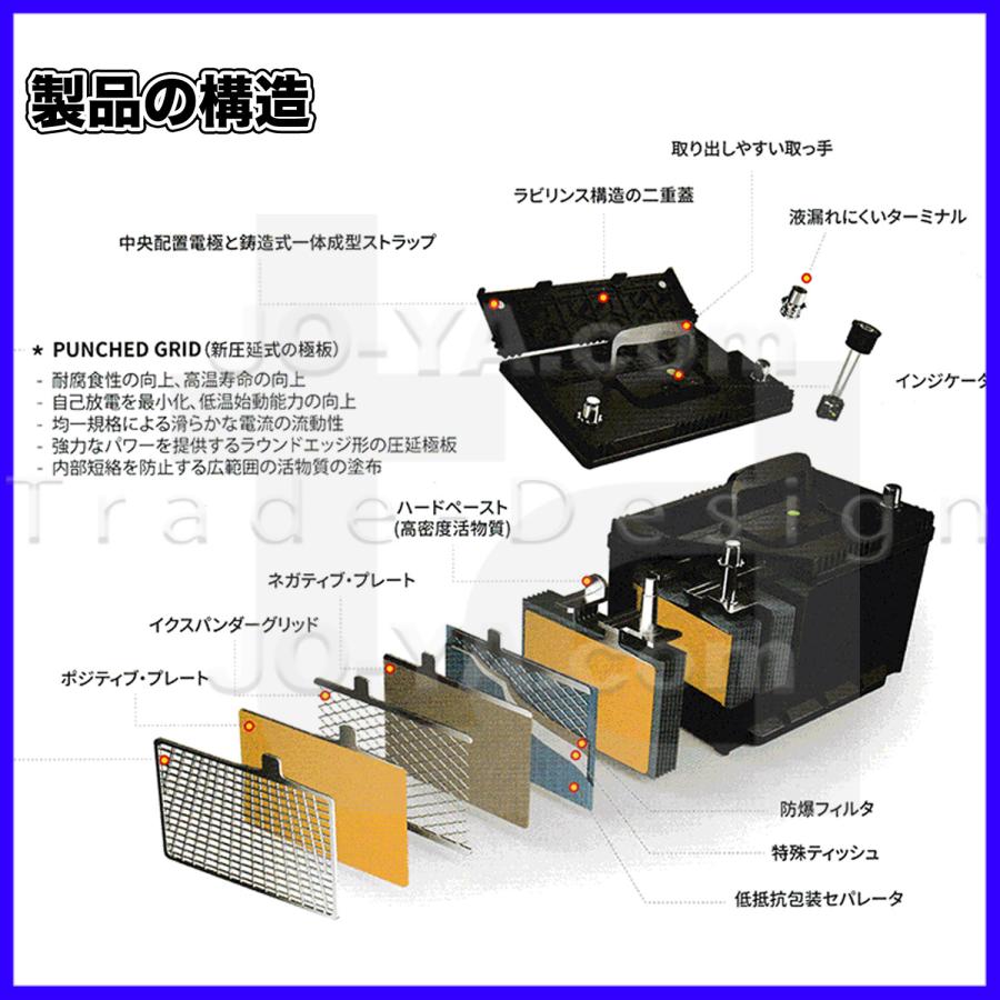 VOLTEX (ボルテックス) 充電制御車用バッテリー V90D23L : JO-YA.com