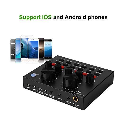 Femate V8 ボイスチェンジャー 楽器xbox Ps4 Phone Ipad Pc用サウンドカード12種類liveyoutube Facebook Nym ジョイクルヤフー店 通販 Yahoo ショッピング