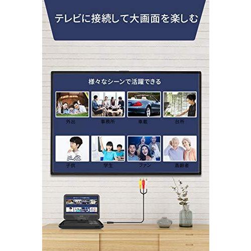 人気ショップが最安値挑戦 Wonnie ポータブルdvdプレーヤー 10 5型 地デジ 車載 Dvdプレーヤー フルセグ ワンセグ Tvチューナー Stf ジョイクルヤフー店 通販 Yahoo ショッピング 楽天市場 Www Kingfishswimming Com