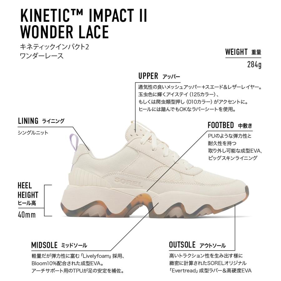 SOREL（ソレル） キネティック インパクト2 ワンダーレース 3色展開