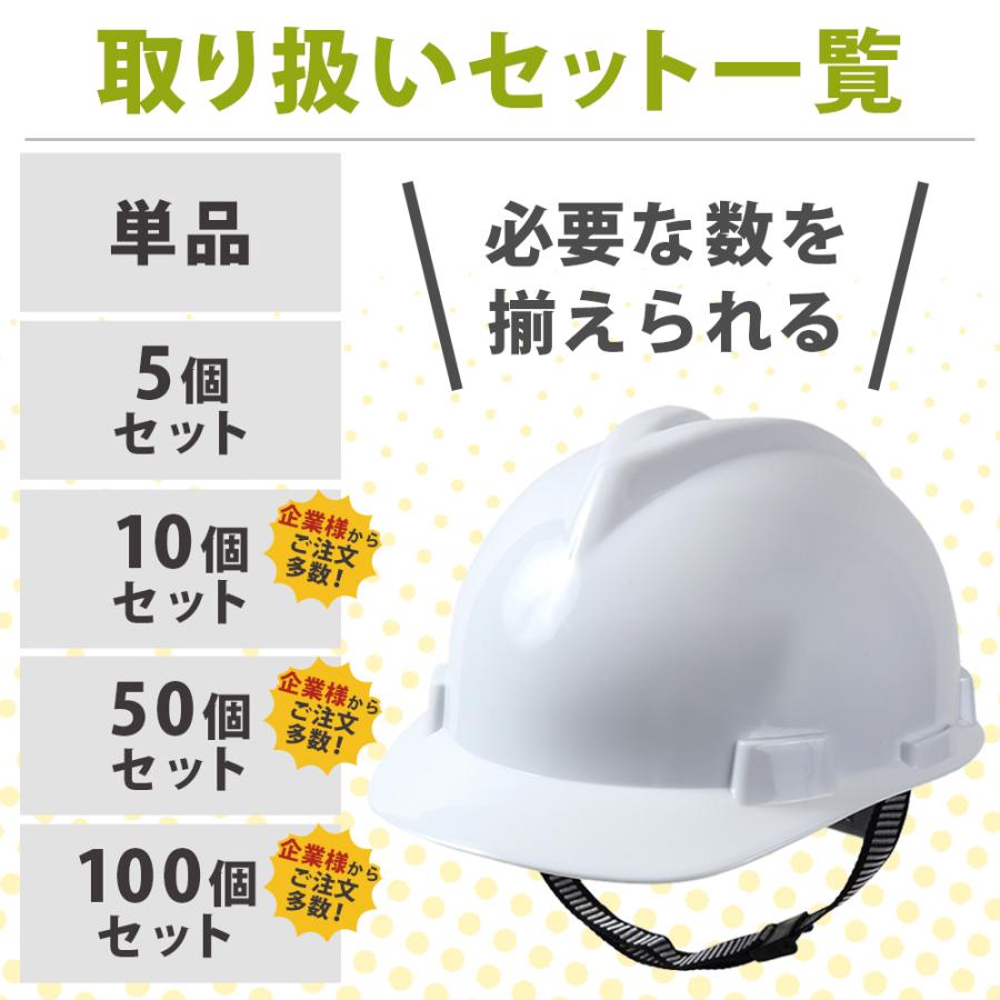 ポイント10倍】 【備えあれば患いなし】防災ヘルメット 地震 災害 防災