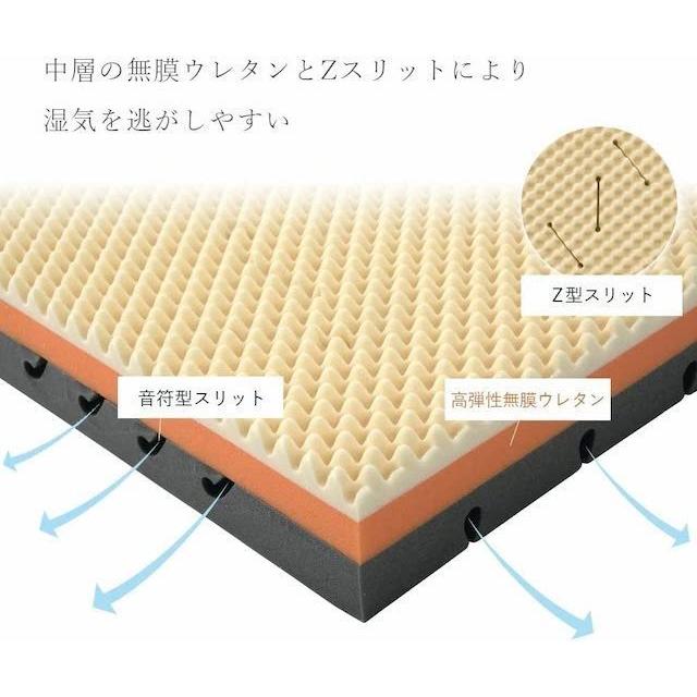 ロマンスゼロ ハイブリット ダブルサイズ 体圧分散敷きふとん 三つ折りマットレス 寝返り・横寝サポート 日本製 敷布団 ロマンス小杉　グレー色 1134-1574-2900_4