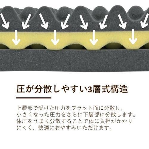 ロマンス小杉 シングルサイズ 体圧分散敷きふとん 三つ折りマットレス