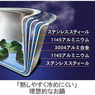 14cm 片手鍋 IH・直火対応 コロラド片手鍋 14cm ビタクラフト Vita Craft No.2501の画像