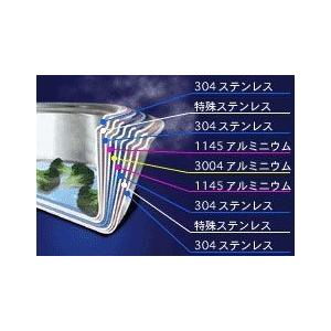 20センチ 両手ナベ IH対応 全面5層構造 コロラド 両手鍋 ビタクラフト Vita Craft No.2504の画像