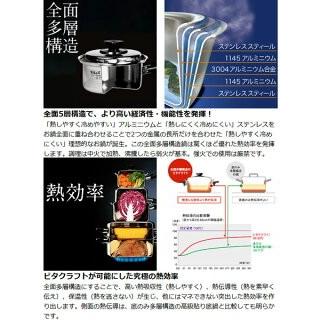 【新品・未使用】ビタクラフト 両手鍋 コロラド 22cm No.2505 ユアサプライムス.com｜【ビタクラフト 鍋】 Vita Craft ビタ