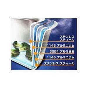 Vita Craft（ビタクラフト） ミニパンセット 重ねてコンパクトに収納