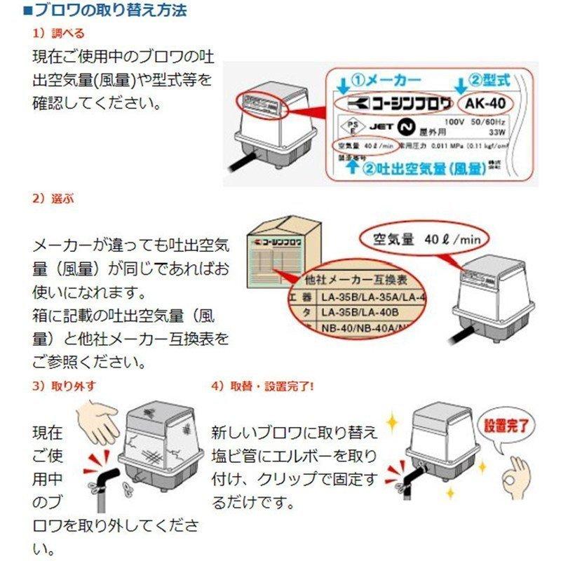 浄化槽ブロワー　株式会社　工進　AK-60D 工進（KOSHIN） エアーポンプ AK-60D 浄化槽用 ブロワー 60L