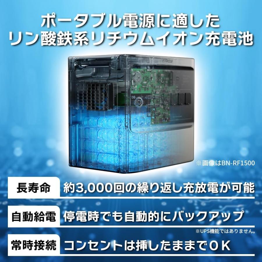 JVCケンウッド ポータブル電源 BN-RF1100 1152Wh 蓄電池 アウトドア