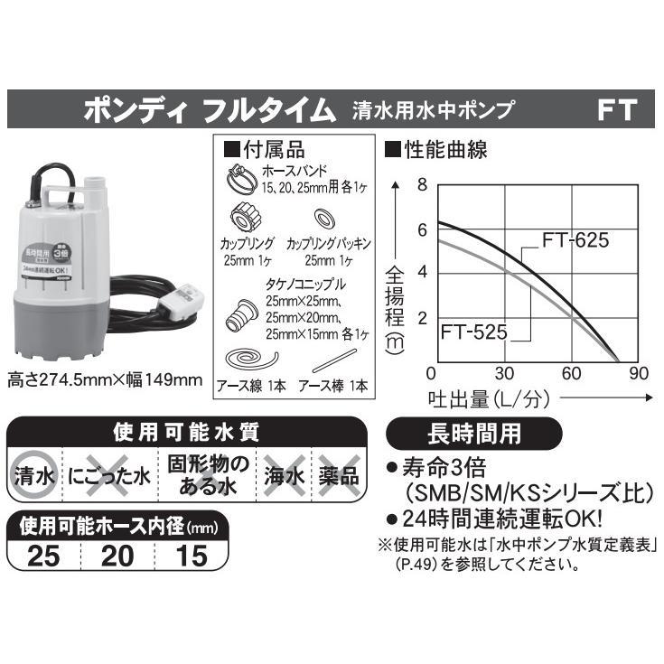 KOSHIN 清水ポンプ FT-525 50Hz 工進（KOSHIN） 連続使用可能時間・フルタイム24時間 清水・循環用