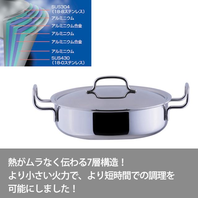25cm 浅型両手鍋 全面7層構造 IH・ガス火対応 日本製 容量3.4L 宮崎製作所 ジオプロダクト 25cm GEO-25Sの画像