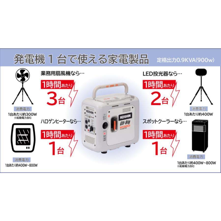 工進（KOSHIN） インバーター発電機 家庭カセットボンベ2本発電