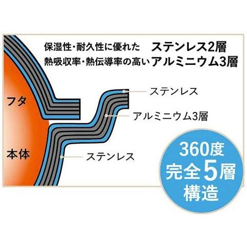 ビタクラフト ごはん鍋 No.3850 IH対応 直火対応 炊飯鍋 両手鍋 No.3850の画像