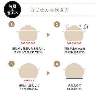 ビタクラフト ごはん鍋 No.3850 IH対応 直火対応 炊飯鍋 両手鍋 No.3850の画像