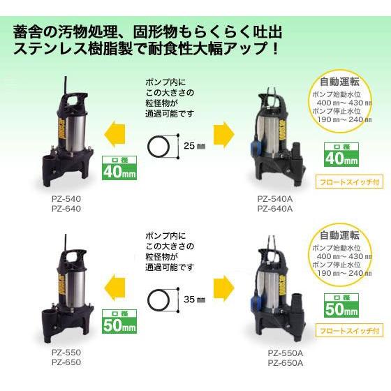 工進（KOSHIN） 汚水用ステンレス 水中ポンプ 最大1日8時間まで連続