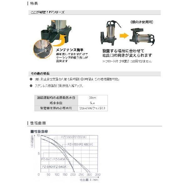 連続運転可能1日8時間まで 汚水用ステンレス 水中ポンプ