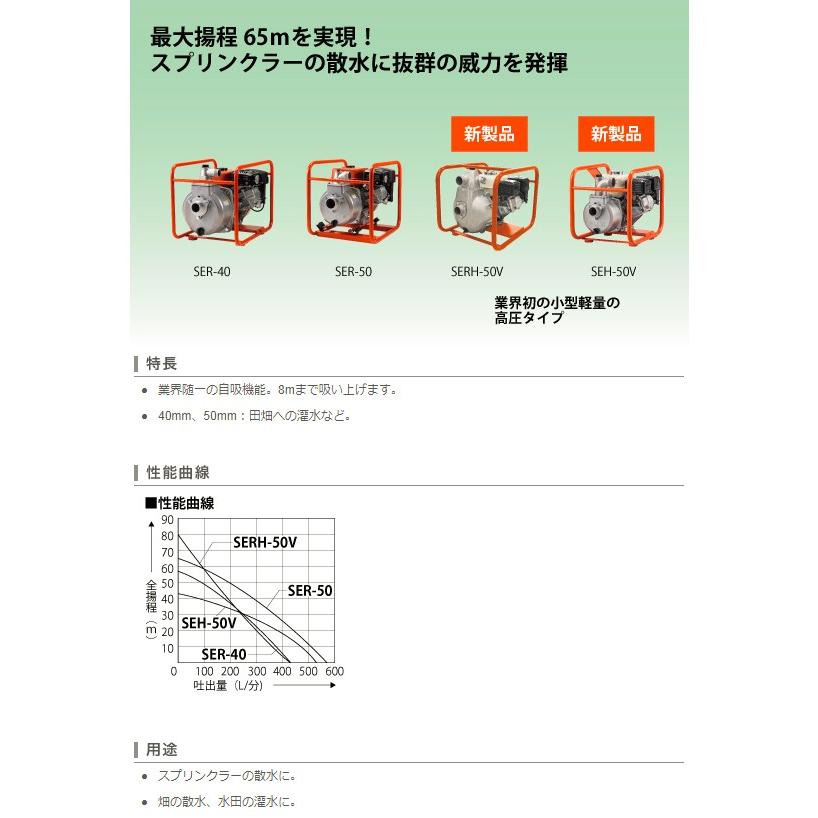 工進（KOSHIN） エンジンポンプ SERH-50V ハイデルスポンプ 高圧 清水