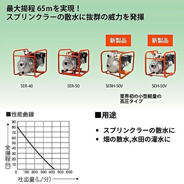 工進（KOSHIN） エンジンポンプ SERH-50V ハイデルスポンプ 高圧 清水 