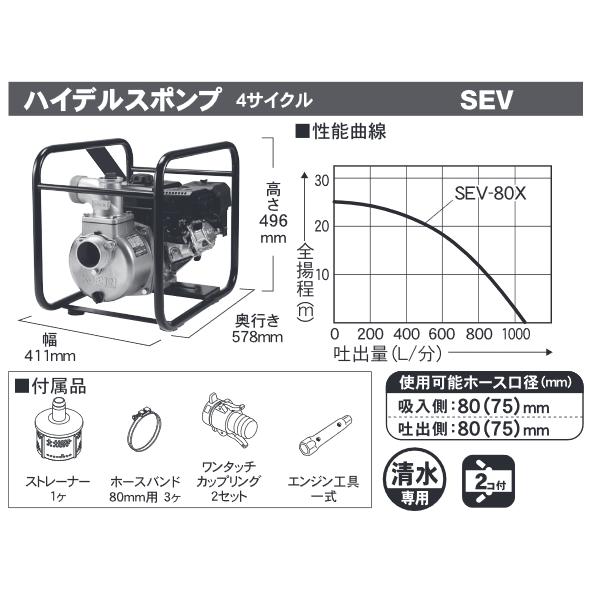 工進（KOSHIN） SEV-80X エンジンポンプ 4サイクル ポンプ ハイデルス