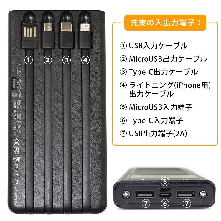 ケーブル4本内蔵 大容量バッテリー 10,000mAh スマホグッズ モバイルバッテリー 太陽光で常時充電 エバーブライト ソーラーパワーバンク3　SYHSPB-3Z 6338-016｜joyfulgame｜02