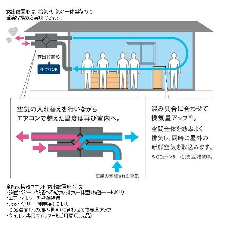 後付け設置用☆リモコン付き 全熱交換器ユニット ベンティエール 後付け設置用☆リモコン付き 全熱交換器ユニット ベンティエール