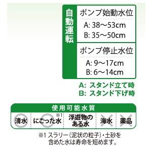 簡易汚水用　自動停止運転付き　水中ポンプ　工進　YK-632A　西日本用　60Hz