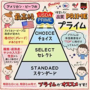 冷凍食品 取り寄せ ギフト 牛肉 100％ 贈り物 プレゼント ジョイフル 詰合せ セット 5種5個入り  送料無料 | Joyfull | 07