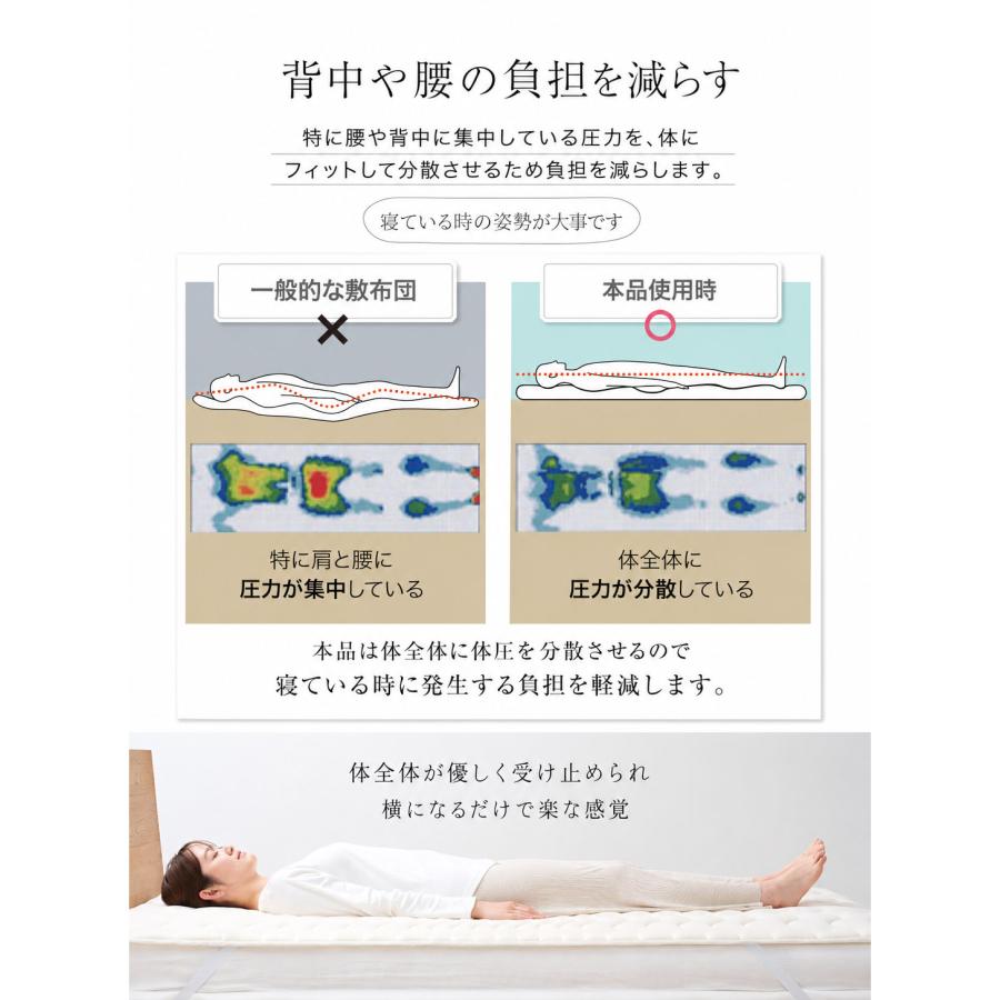 日本製 体圧分散敷きパッド シングル 約100×200cm テイジン V-Lap(R