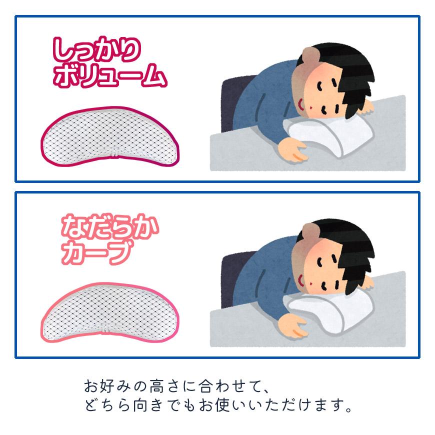 日本製 ひんやり お昼寝枕 デスク ミニ枕 接触冷感 FUSION 洗える