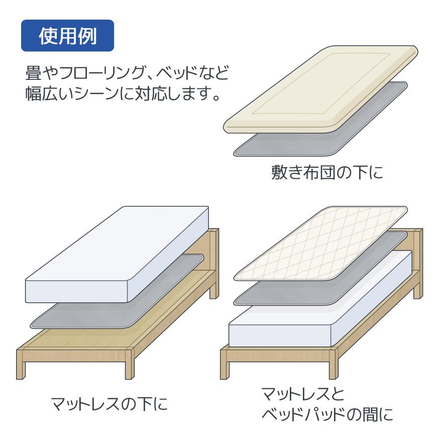 竹炭入り 洗える除湿シート 約110×180cm セミダブルサイズ 吸湿センサー付き 寝具 調湿 消臭 洗濯 湿気対策 結露対策 カビ対策 ダニ対策 防ダニ 湿気取り｜joyfull｜03