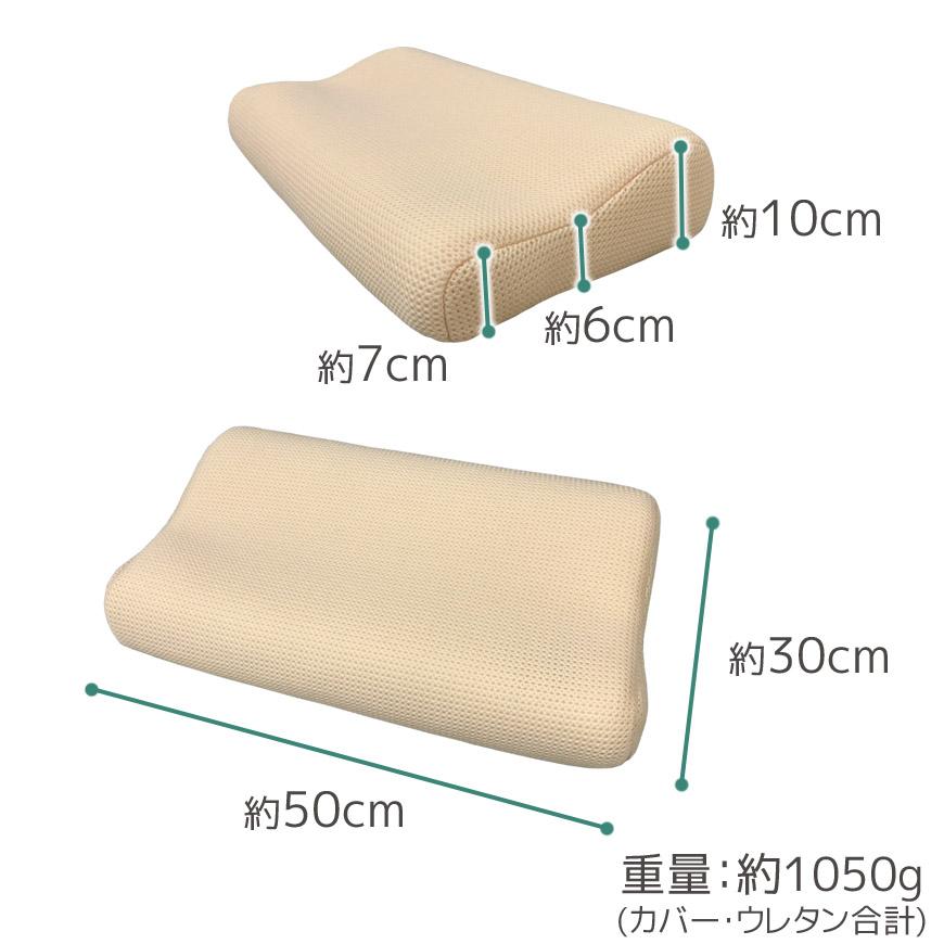 モールドメッシュピロー 高質 約30×50cm カバー脱着式 まくら モールド