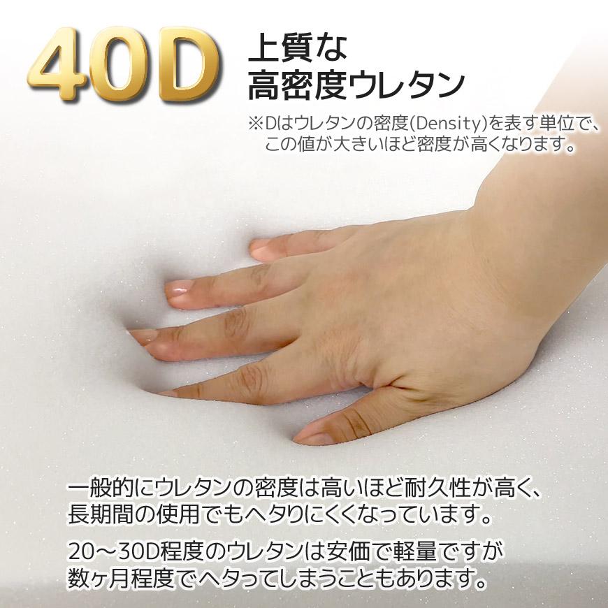ヌード 低反発ウレタン 55×115×6cm 長座布団 60×120cmカバー用 中材